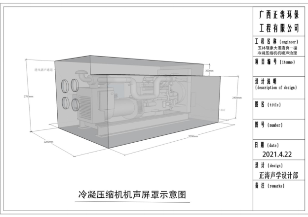 發(fā)電機噪聲治理-發(fā)電機組噪聲治理的背景(圖1)