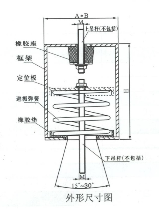 AT4、BT4、CT4、DT4型吊架彈簧橡膠復(fù)合減振器(圖1)